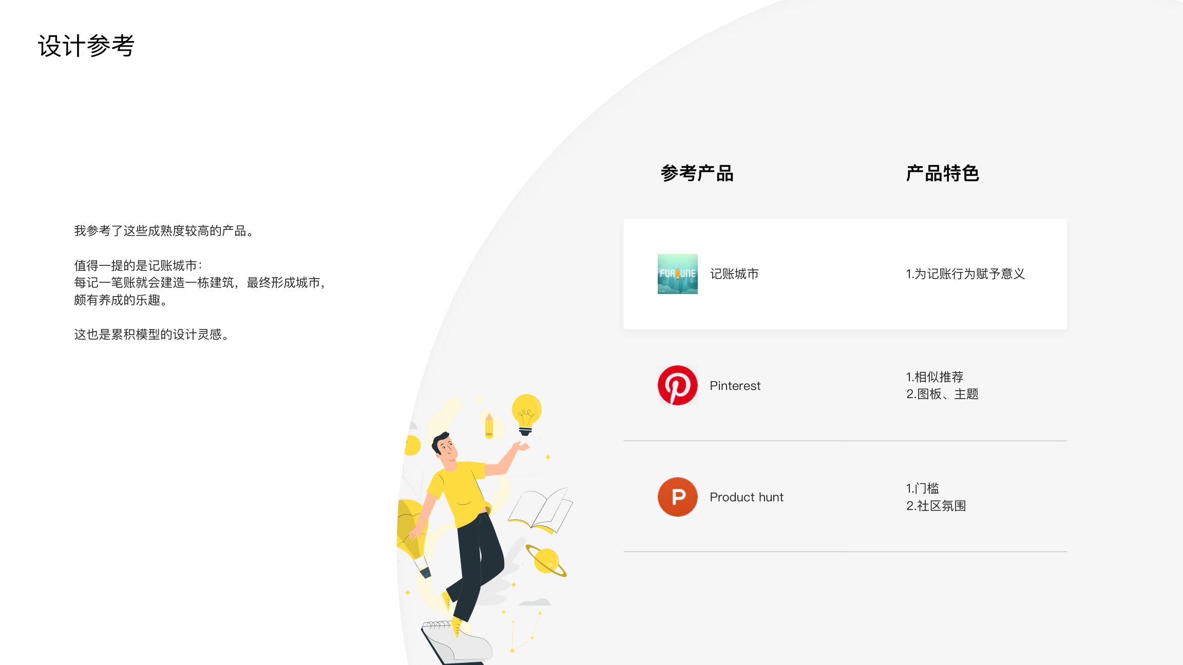 设计参考