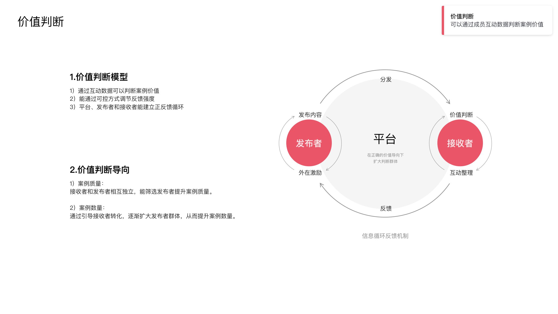 价值判断模型