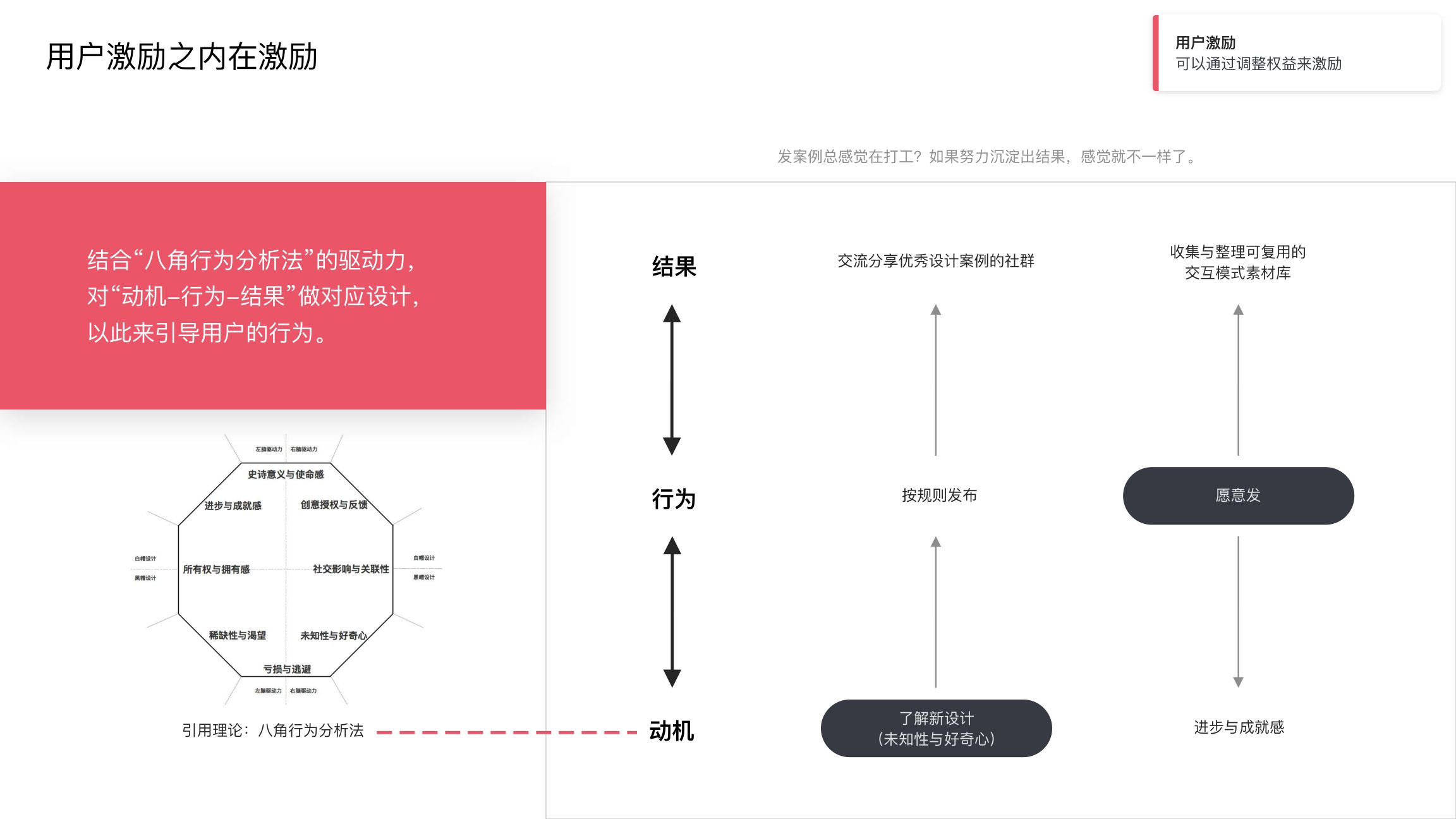 内在激励：八角行为分析法