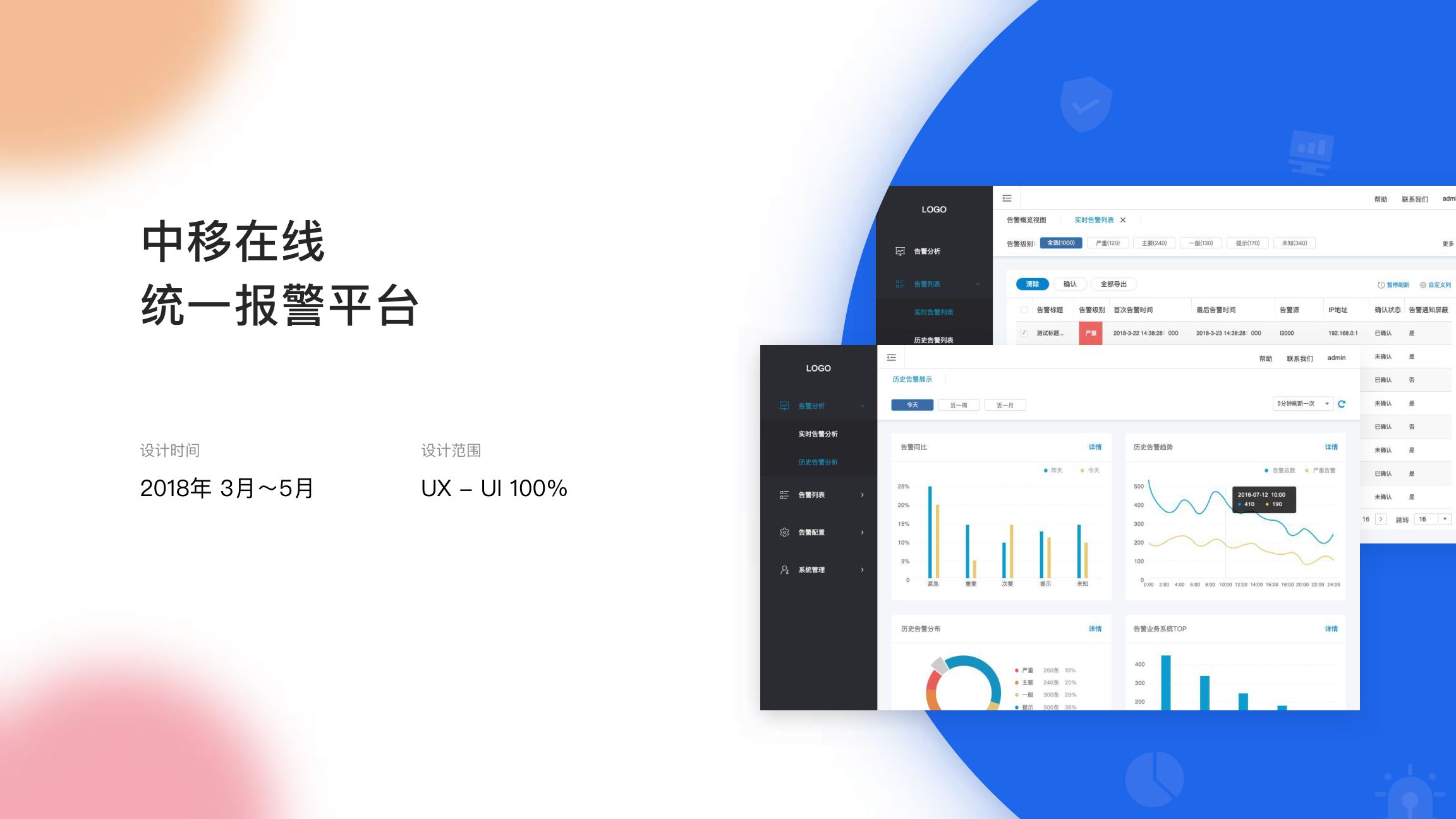 中移在线统一报警平台