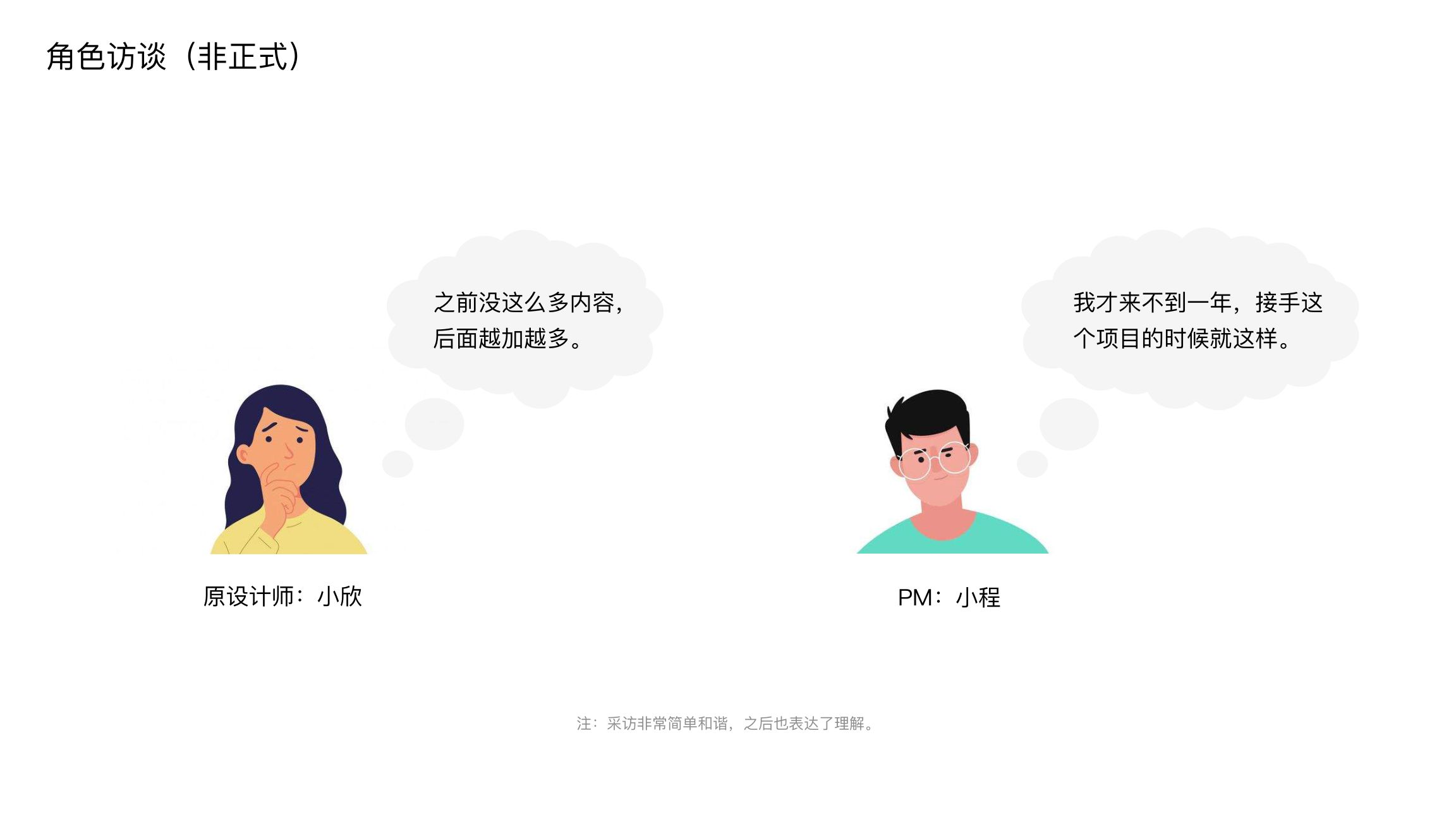 角色访谈