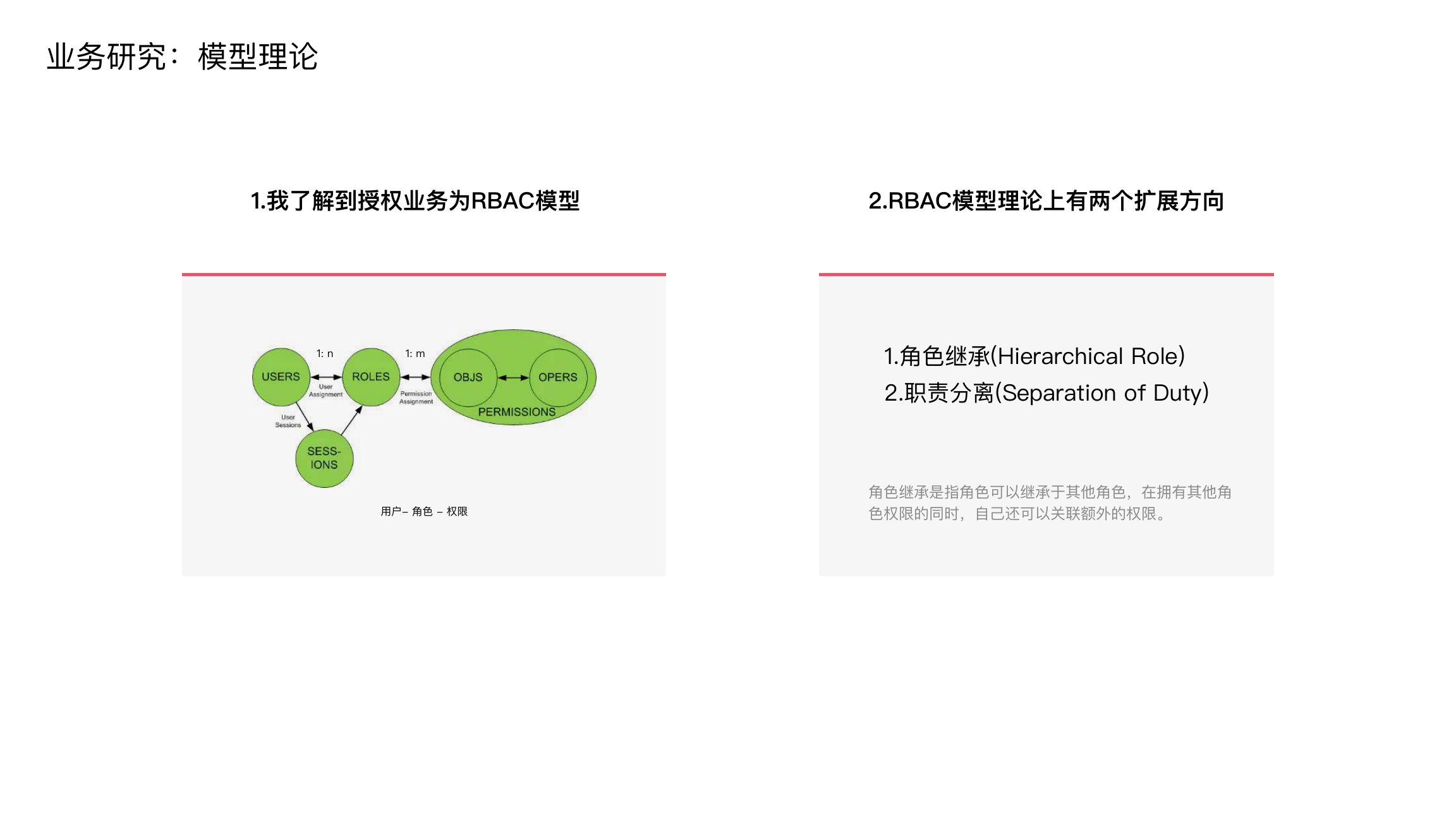 RBAC 模型理论
