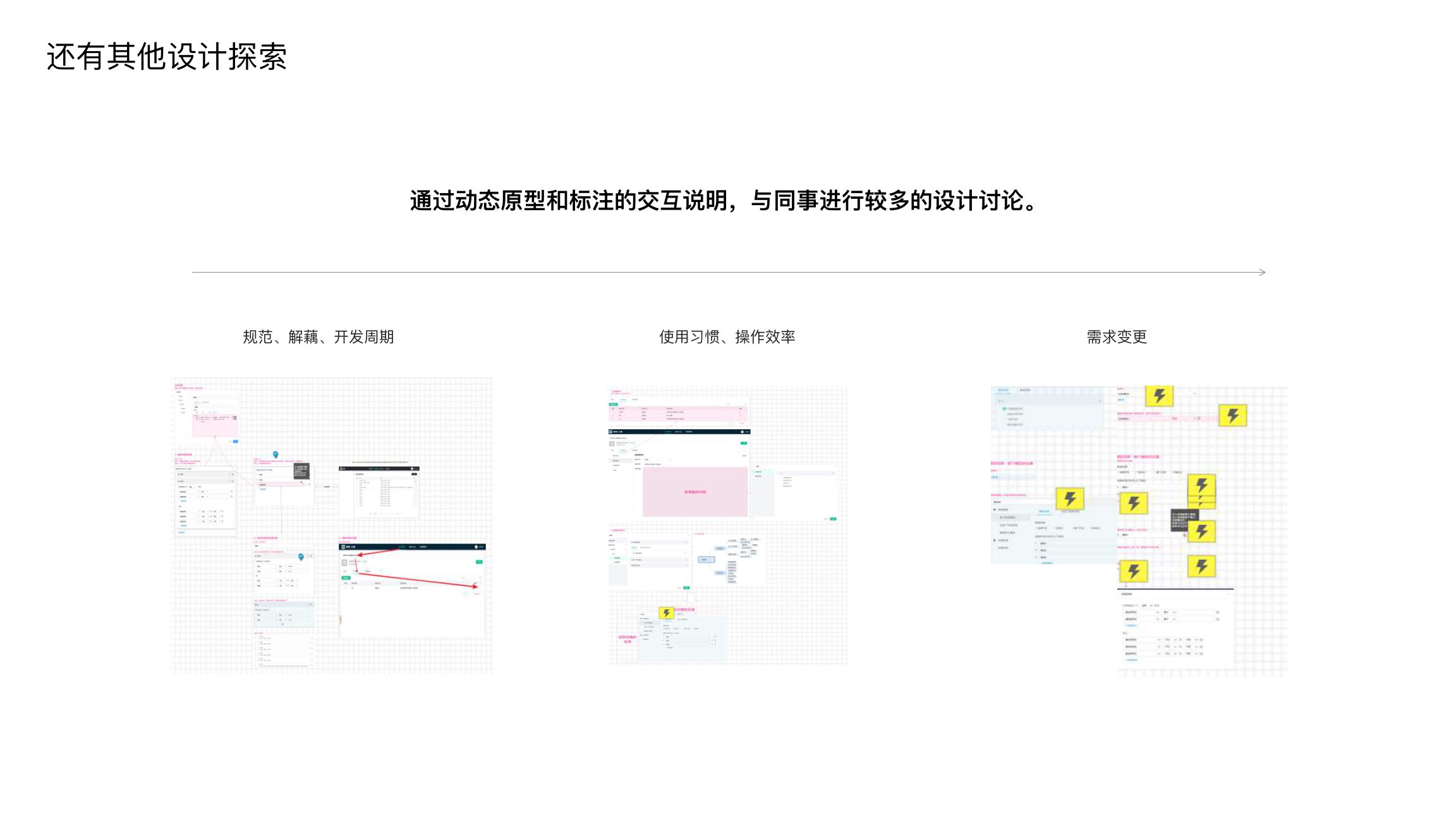 其他设计探索